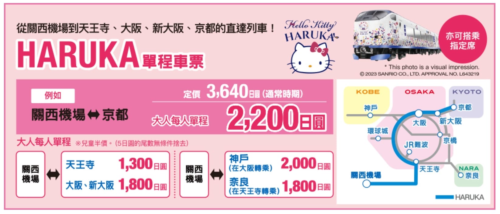 購買關空特急HARUKA單程車票(HARUKA ONE WAY TICKET)搭車劃位方式
